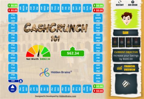 free online personal finance games.